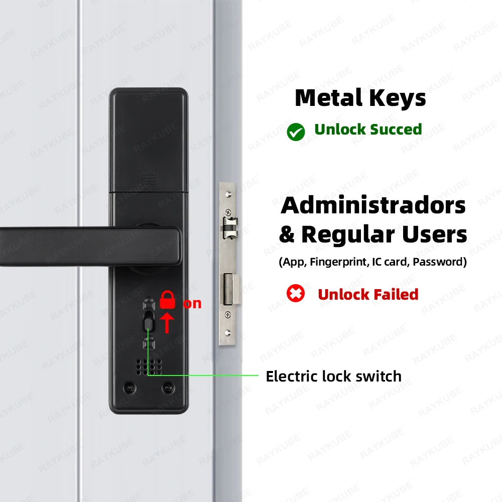 قفل باب إلكتروني بيومتري بنظام بصمة الإصبع RAYKUBE K20 2024 يدعم 9 لغات مع تطبيق Tuya وبطاقة IC وكلمة مرور وفتح بالمفتاح