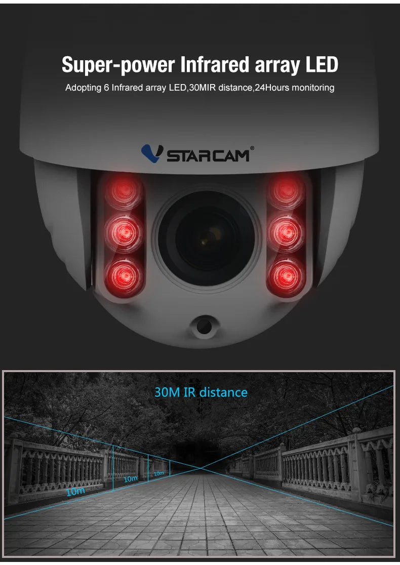 نظام أمان متطور بتقنية Wi-Fi مع كاميرات IP بدقة H.264 CMOS 2.0MP ومدى رؤية IR يصل إلى 30م