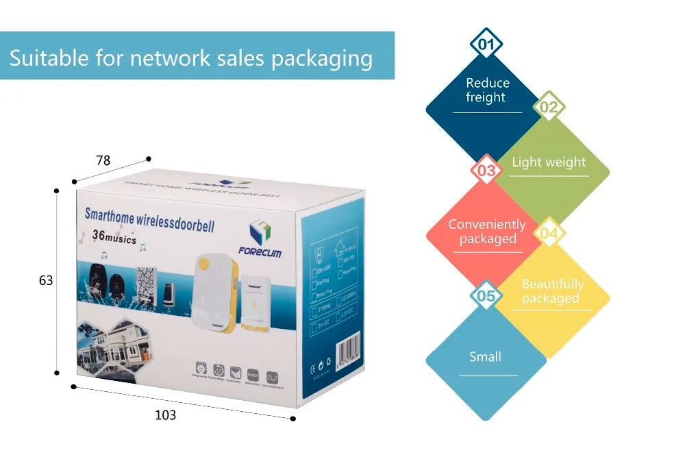 جرس باب لاسلكي فوريكوم 36 نغمة 110DB 100م مقاوم للماء مع جهاز تحكم عن بُعد وقابس EU/US وبطارية زر واحدة ومستقبل واحد