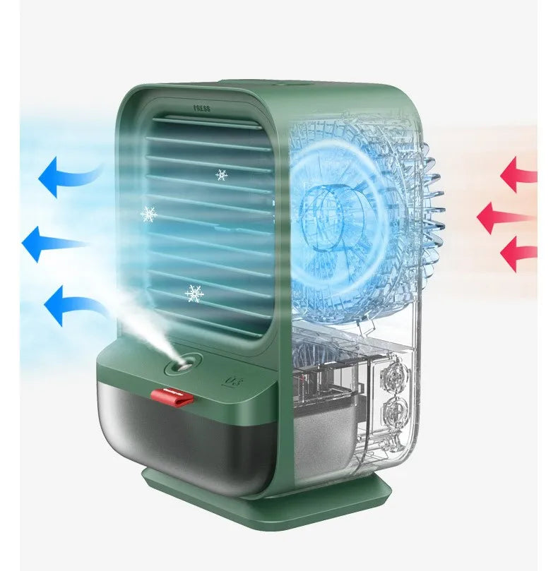 مروحة هواء مكتبية صغيرة، جهاز تبريد محمول مع رش رذاذ مائي، مكيف هواء USB منزلي