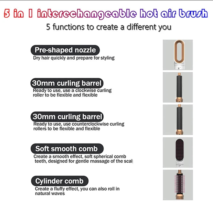 مجموعة مجفف الشعر 5 في 1 مع مشط ساخن وأداة تصفيف احترافية لتجعيد الشعر واستقامة الشعر لجهاز دايسون Airwrap