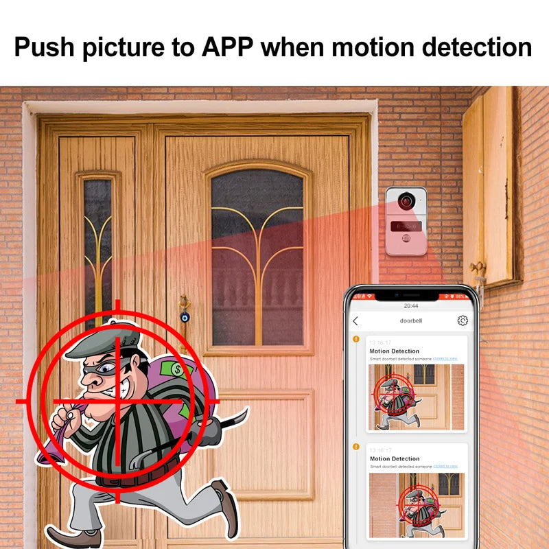 جرس باب فيديو عالي الدقة 1080P لاسلكي واي فاي 2.4G مع تطبيق تويا، نظام اتصال داخلي للفيلات، وحدة قفل أبواب عن بُعد، اتصال 12V POE