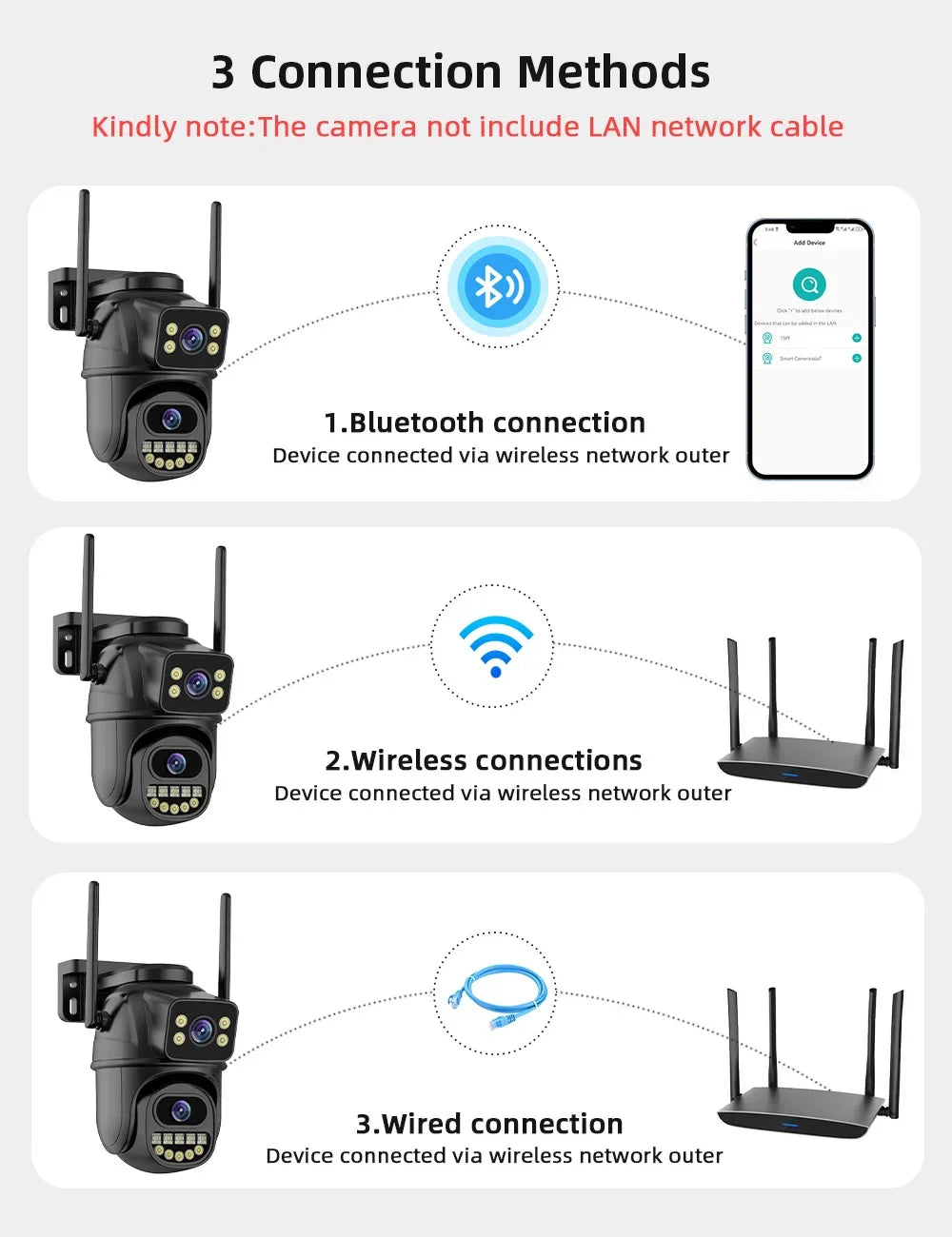 كاميرا مراقبة واي فاي خارجية بدقة 4K و8MP مع عدستين وزوم رقمي 4X وكشف ذكي للبشر، مجموعة من 2/4 قطع