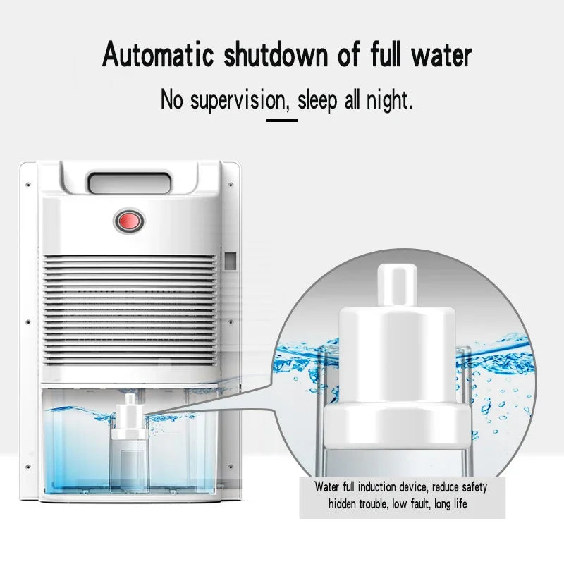 مزيل الرطوبة الكهربائي DS02 بسعة خزان 2.2 لتر - مزيل رطوبة هادئ للاستخدام المنزلي، مناسب للغرف والم basement