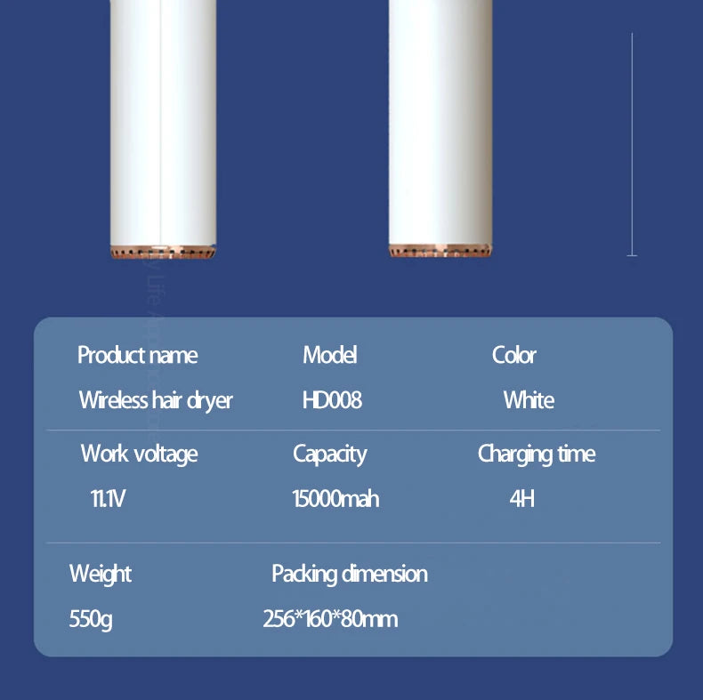 مجفف شعر لاسلكي قابل لإعادة الشحن مع شاشة LED وسرعة عالية 30000 دورة في الدقيقة مجفف محمول صغير للسفر والإقامة الجامعية و المنزل