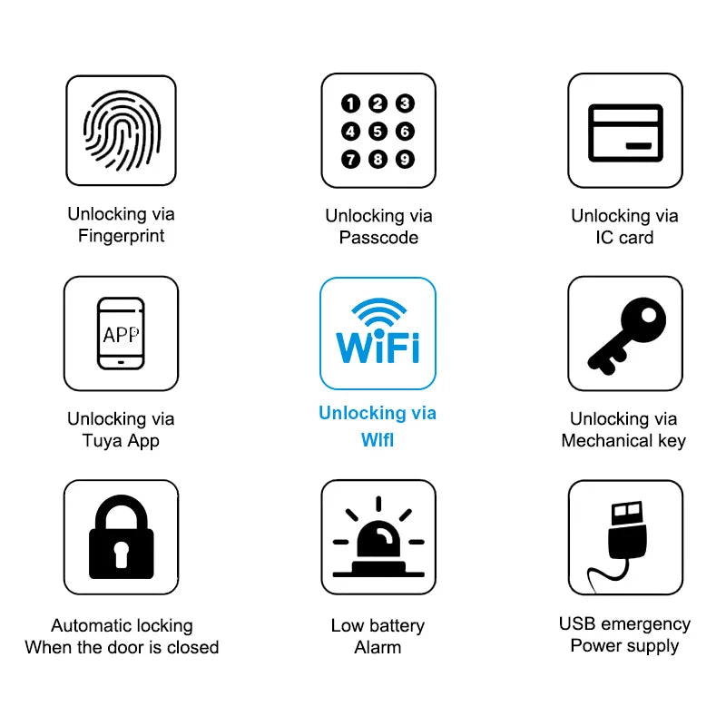 قفل باب ذكي من تويا Zigbee مع بصمة إصبع - قفل رقمي متطور للفنادق والشقق المفروشة مع فتح عن بُعد عبر التطبيق