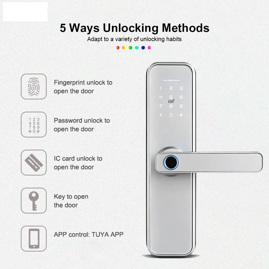 قفل باب ذكي من تويا Zigbee مع بصمة إصبع - قفل رقمي متطور للفنادق والشقق المفروشة مع فتح عن بُعد عبر التطبيق
