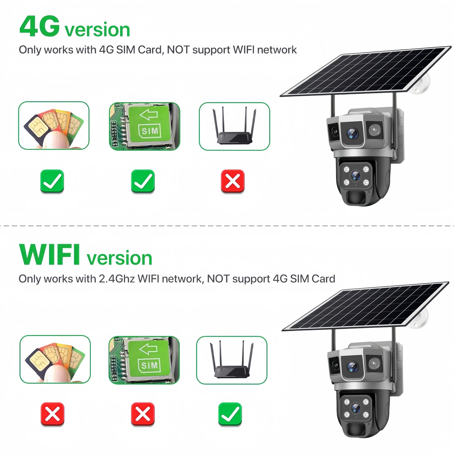 كاميرا شمسية خارجية 4G مع شريحة SIM ثلاث شاشات واي فاي 12MP 6K CCTV للحماية مزودة ببطارية مدمجة وكاميرا PIR V380Pro