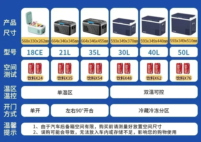 ثلاجة صغيرة للسيارات والشاحنات - ضاغط مزدوج الاستخدام للتبريد والتجميد بقدرة 12V/24V