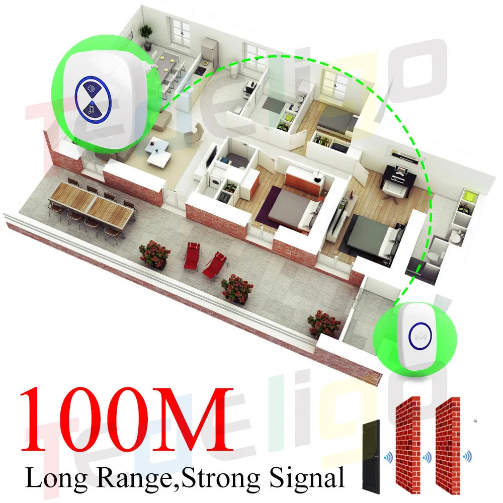 طقم جرس باب لاسلكي 110 فولت 220 فولت مقاوم للماء مع جهاز إرسال واستقبال، جرس ذكي للتحكم عن بعد بمدى 100 متر المملكة المتحدة والاتحاد الأوروبي