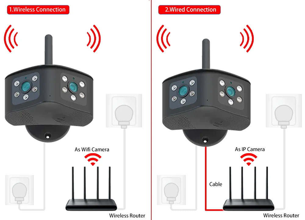 كاميرا IP ذكية خارجية مزدوجة العدسة 8MP بدقة 4K مع كشف بشري AI وتخزين سحابي وتواصل صوتي واي فاي 180°