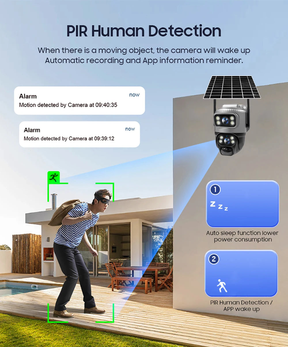 كاميرا شمسية 4G خارجية مزدوجة العدسة PTZ مع اكتشاف حركة PIR لحماية الأمان ومراقبة CCTV