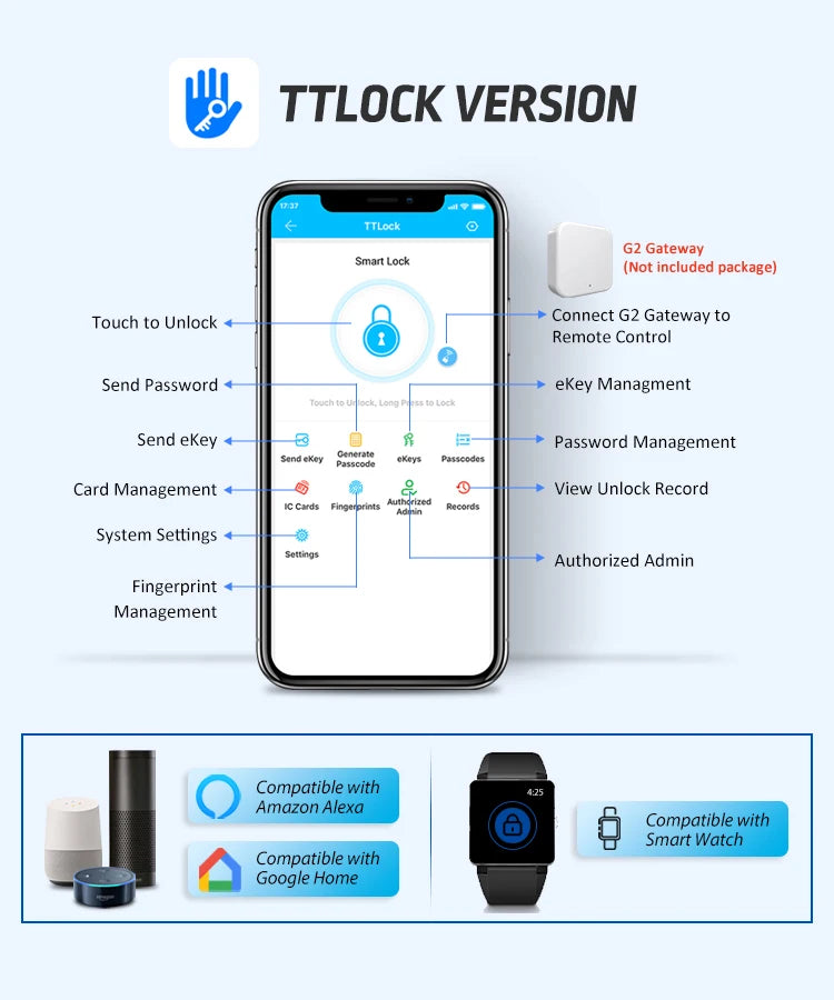 قفل ذكي بمستشعر بصمة الإصبع ومقاوم للماء مع تحكم عن بعد عبر واي فاي وبلوتوث من تطبيق TTLock، مفتاح رقمي بدون مفتاح