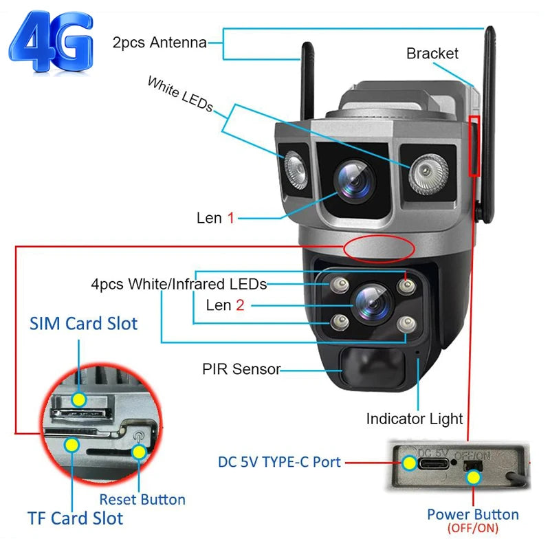 كاميرا شمسية للأمان مع واي فاي 4G بدقة 6K و12 ميجابكسل - كاميرا CCTV خارجية مزودة بثلاث شاشات ورؤية ليلية بالأشعة تحت الحمراء ومقاومة للماء