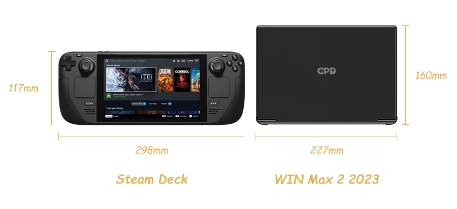 جهاز كمبيوتر محمول للألعاب GPD WIN Max 2 2024 بمعالج AMD Ryzen، ذاكرة RAM 32 جيجابايت، وسعة تخزين SSD تصل إلى 2 تيرابايت