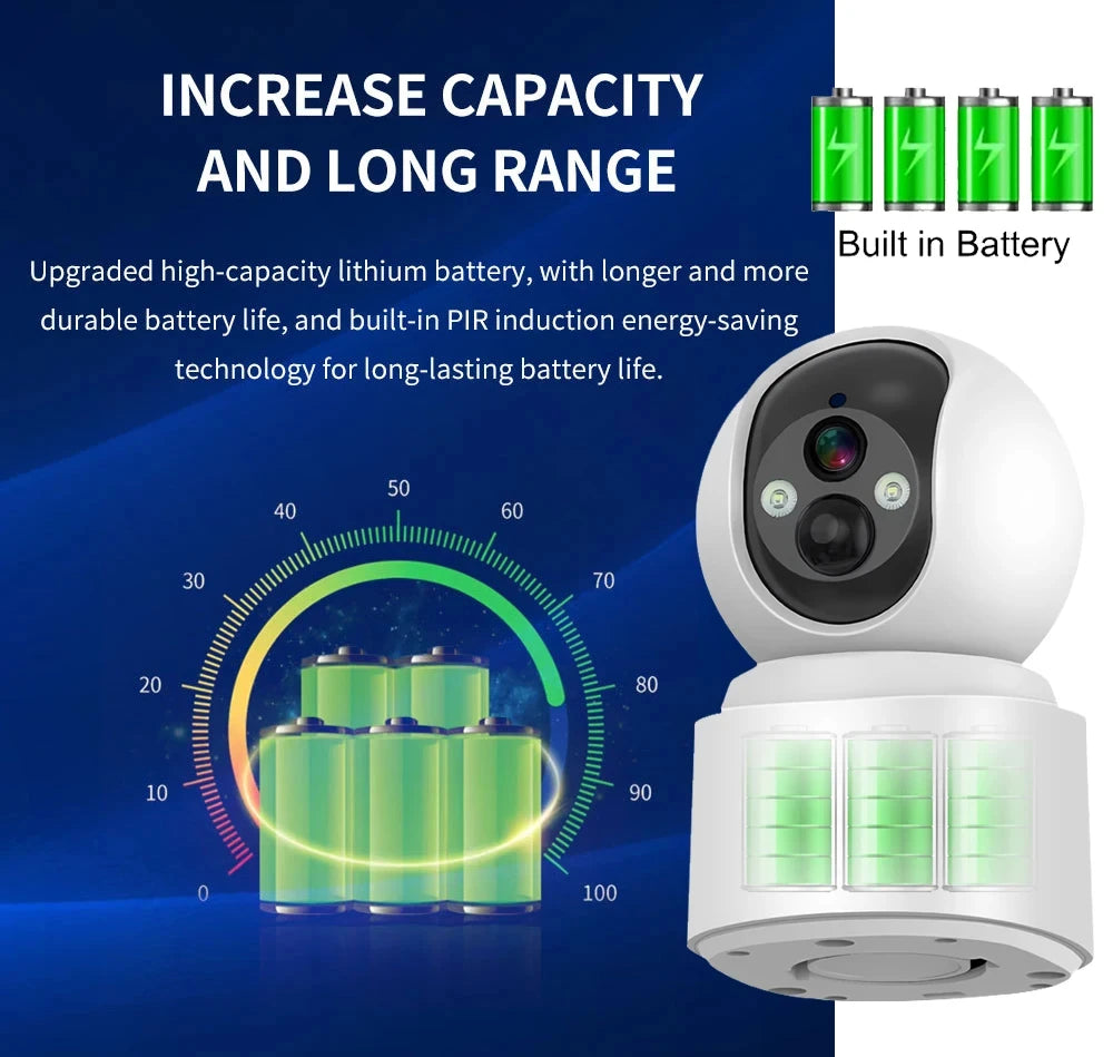 كاميرا IP 5MP 4G واي فاي داخلية للحماية الأمنية مع كشف الحركة ورؤية ليلية بالأشعة تحت الحمراء وبطارية مدمجة