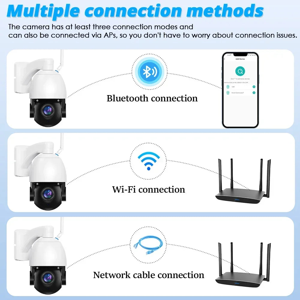 كاميرا واي فاي IP خارجية بدقة 4K و8MP مع تكبير بصري 50X وتحكم PTZ - كاميرا أمان معدنية مع رؤية ليلية بالأشعة تحت الحمراء