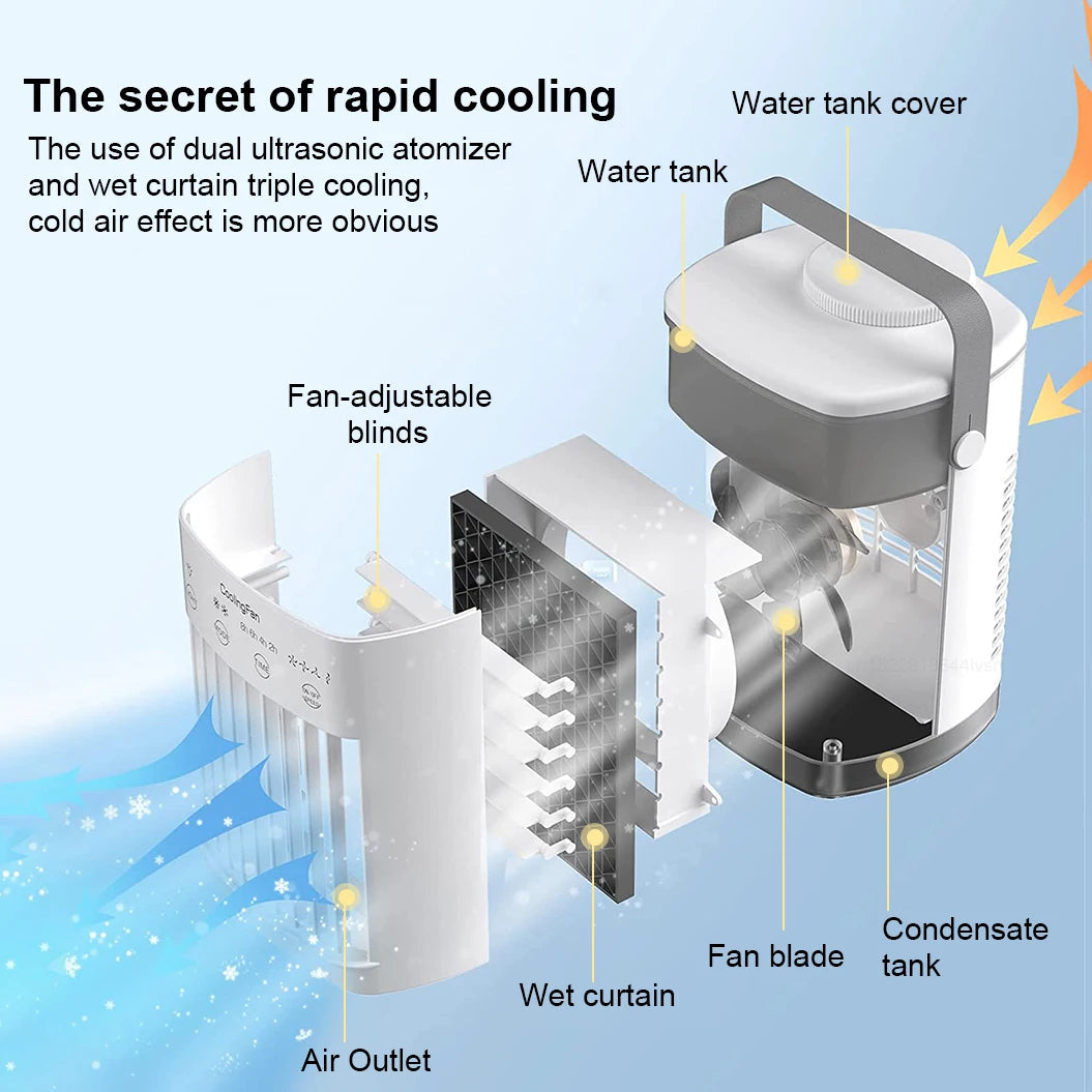مكيف هواء محمول صغير مع مروحة تبريد USB وسعة 700 مل مع مرطب لغرفة النوم