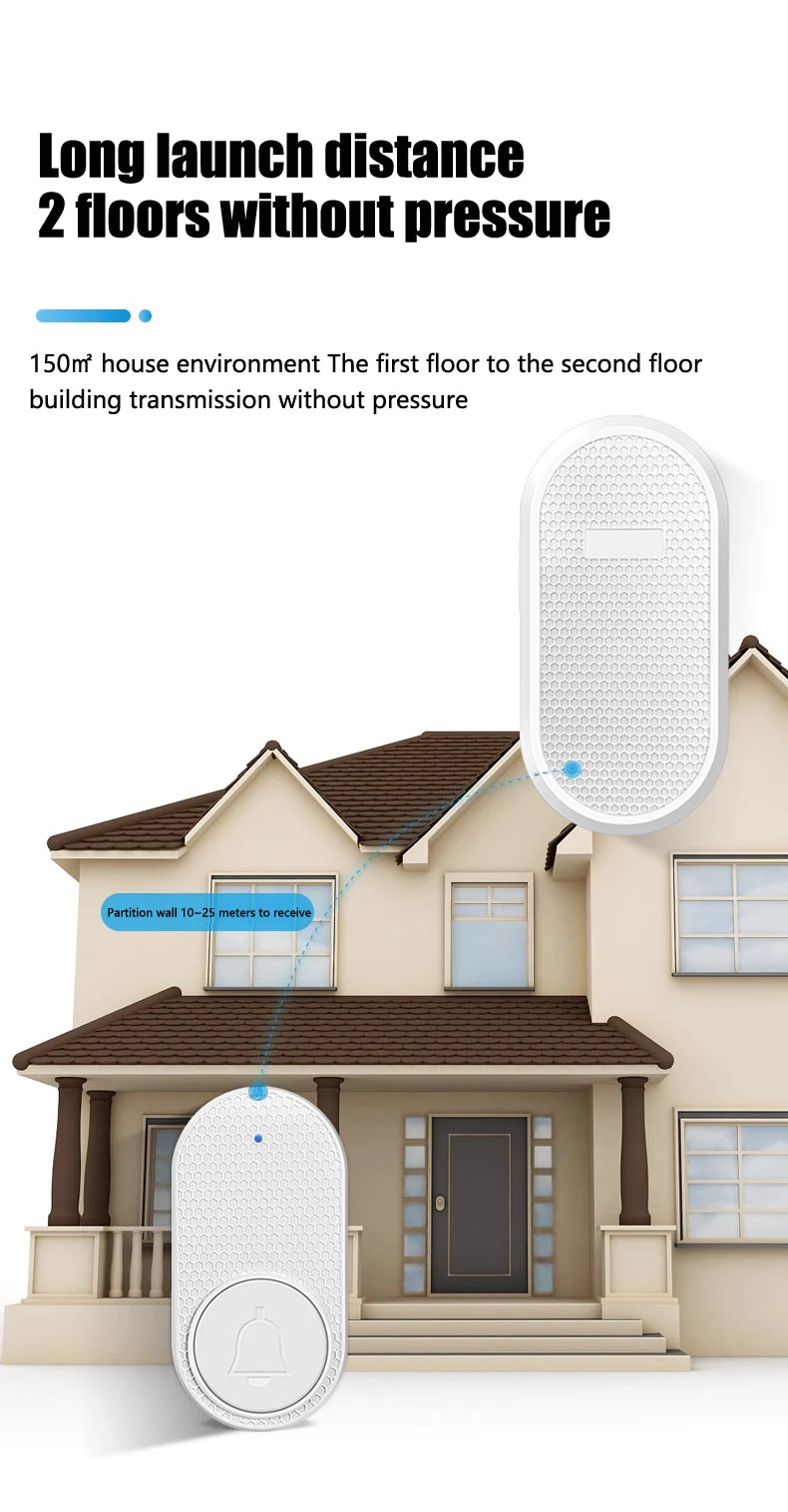 جرس باب لاسلكي ذكي لمسافة 200 متر تحكم عن بعد بتصميم متعدد النغمات مع إمكانية ضبط الصوت مقبس EU US باللون الأبيض