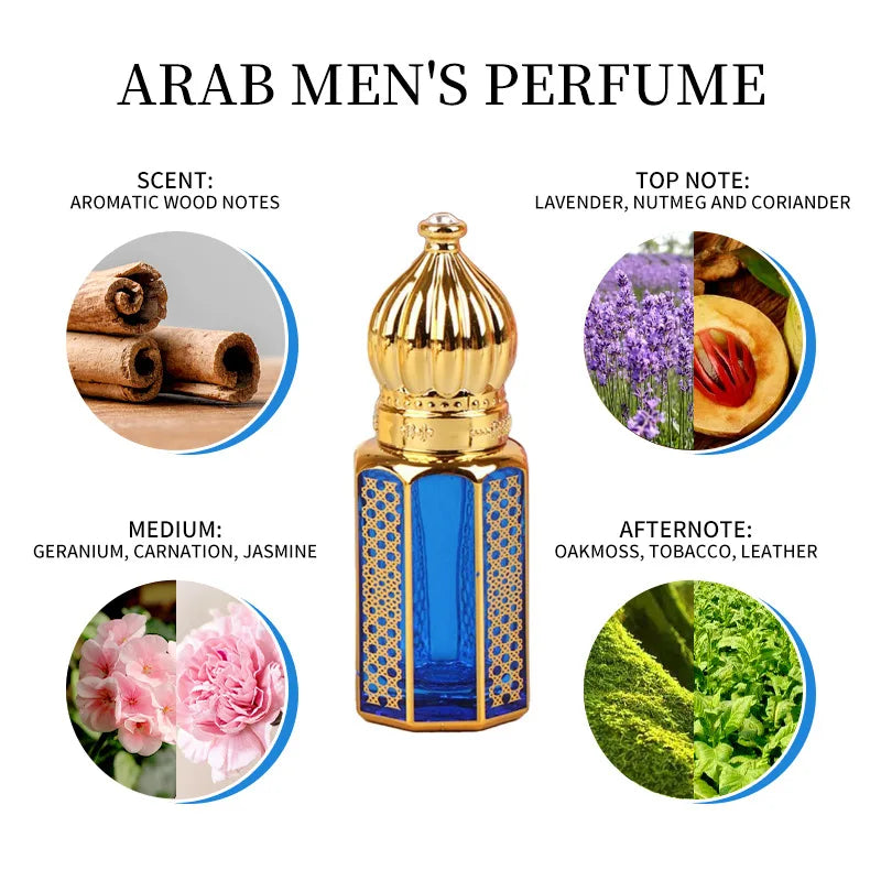 عطر غولونغ الأزرق للرجال - هدية مثالية للعرسان مع رائحة تدوم طويلاً ومحمول بسهولة