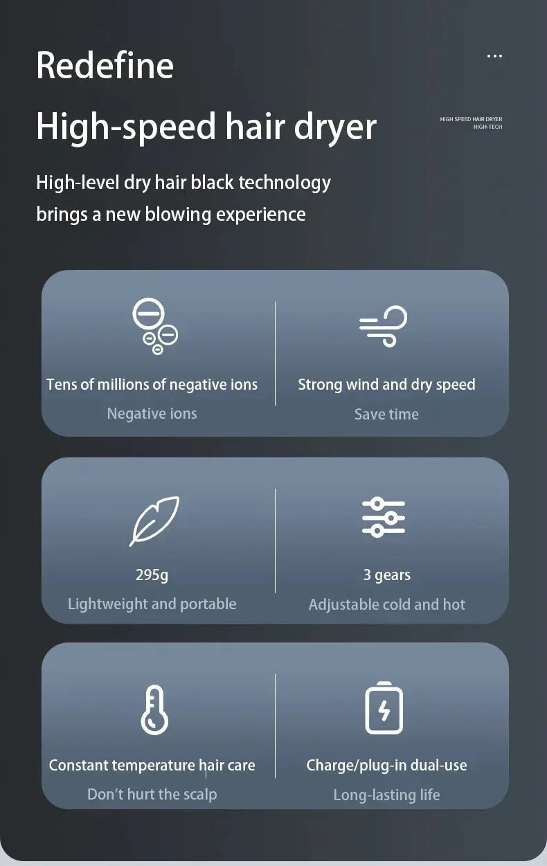 مجفف شعر محمول بقوة عالية مع شحن لاسلكي وقابل لإعادة الشحن عبر USB – مجفف شعر سريع للجفاف في المنزل للسفر بدون سلك