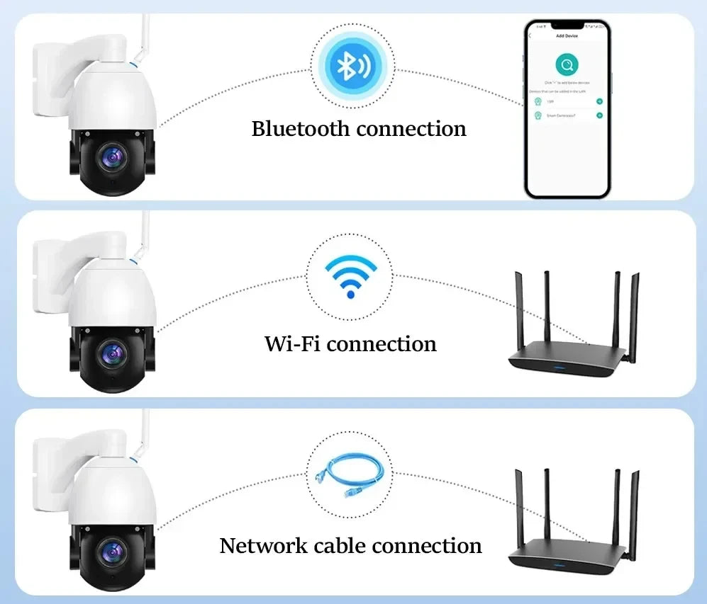 كاميرا واي فاي IP خارجية بدقة 4K و8MP مع تكبير بصري 50X وتحكم PTZ - كاميرا أمان معدنية مع رؤية ليلية بالأشعة تحت الحمراء