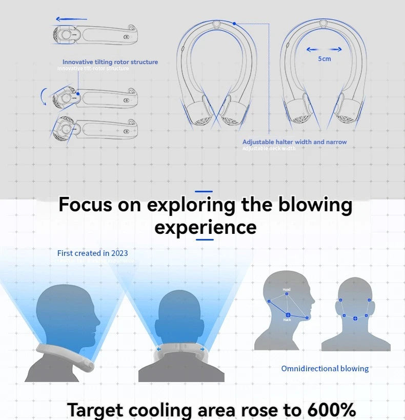 مروحة عنق قابلة للتعديل مع دوران مائل، مروحة كهربائية محمولة 3 سرعات، USB قابلة للشحن، مبرد هواء بدون شفرات، سرعة تبريد 360 درجة، صامت للغاية