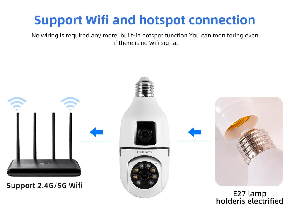 كاميرا واي فاي E27 FUERS 6MP 5G بزاوية مزدوجة ورؤية ليلية ملونة ومتابعة تلقائية مع صوت ثنائي الاتجاه