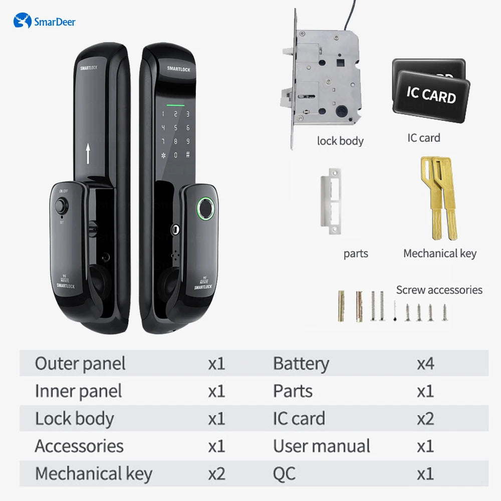 قفل إلكتروني ذكي سمار دير بتقنية التعرف على بصمة الإصبع مع خيارات فتح متعددة: كلمة مرور، بطاقة RFID، وفتح عبر التطبيق