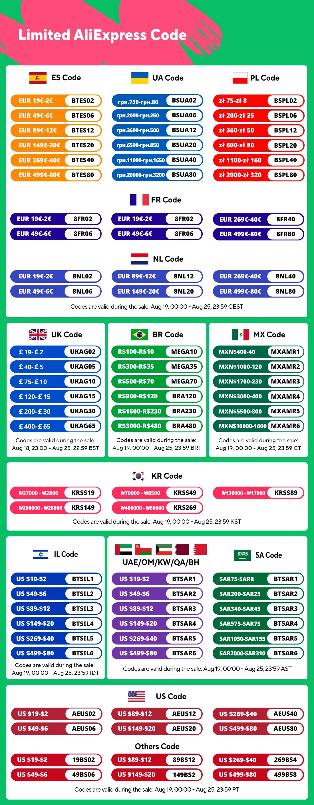 لاب توب أدريمر ليو بوك 13 - شاشة 13.3 بوصة، معالج إنتل سيليرون N4020، ذاكرة عشوائية 8 جيجابايت، تخزين SSD 1 تيرابايت، ويندوز 10، كمبيوتر محمول بدقة 2.5K IPS/FHD