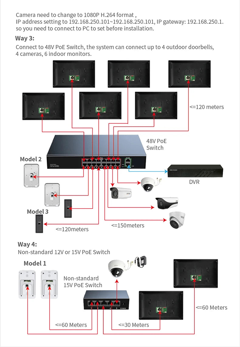 جرس باب فيديو ذكي بتقنية POE WIFI مع شاشة IPS بحجم 10 إنش ونظام تحكم في المداخل