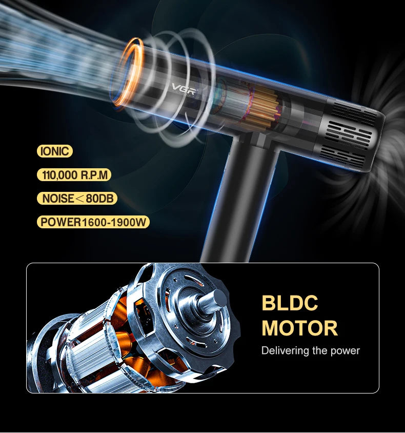 مجفف شعر احترافي للرجال والنساء 1900 واط بأيونات سلبية ونظام تحكم في درجة الحرارة مع هواء قوي V-427