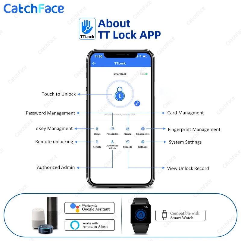 قفل ذكي للماء مع تحكم عن بُعد وتطبيق TTLock قفل باب كهربائي بدون مفتاح مناسب للحدائق الخارجية