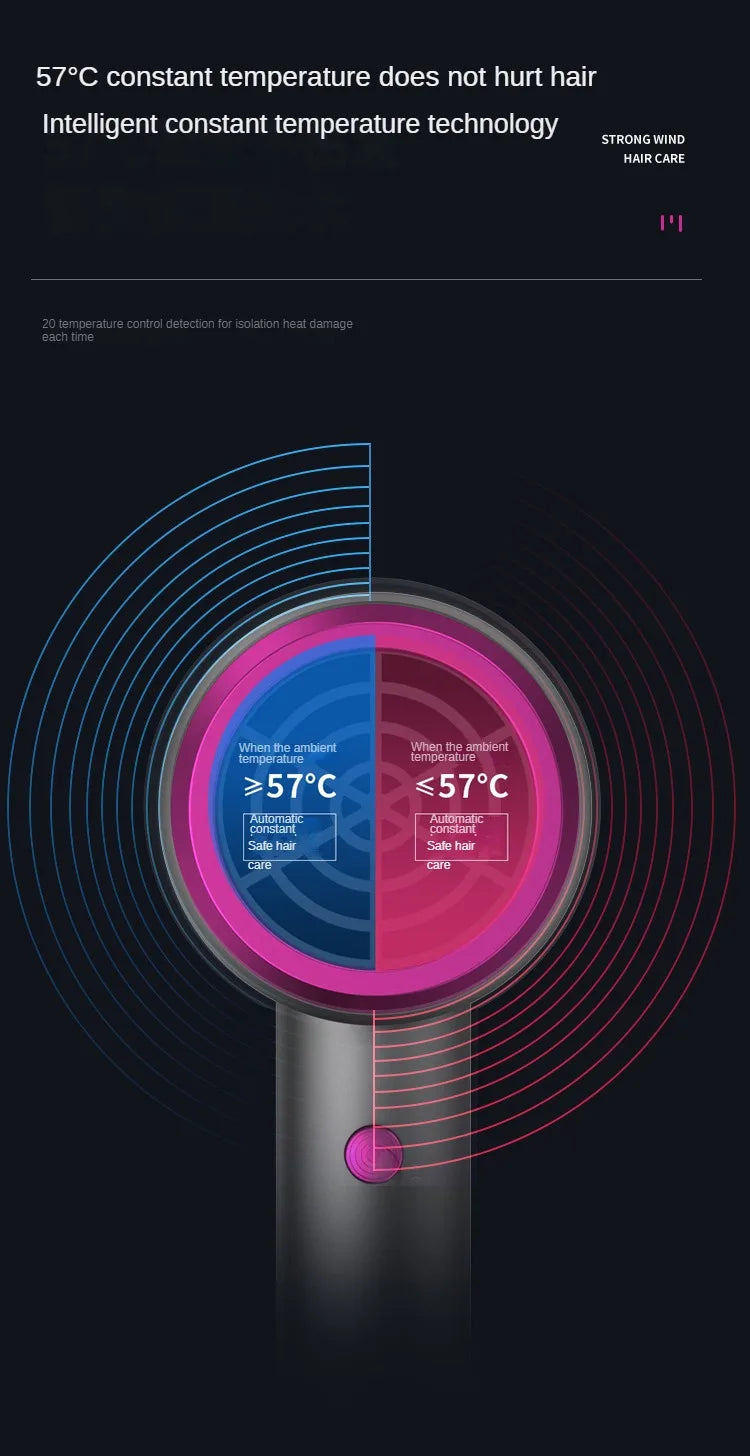 مجفف شعر احترافي 1250 واط بنظام الهواء الساخن والبارد بتقنية دويسون مع ضوء أزرق وتكنولوجيا حماية من الحرارة الزائدة