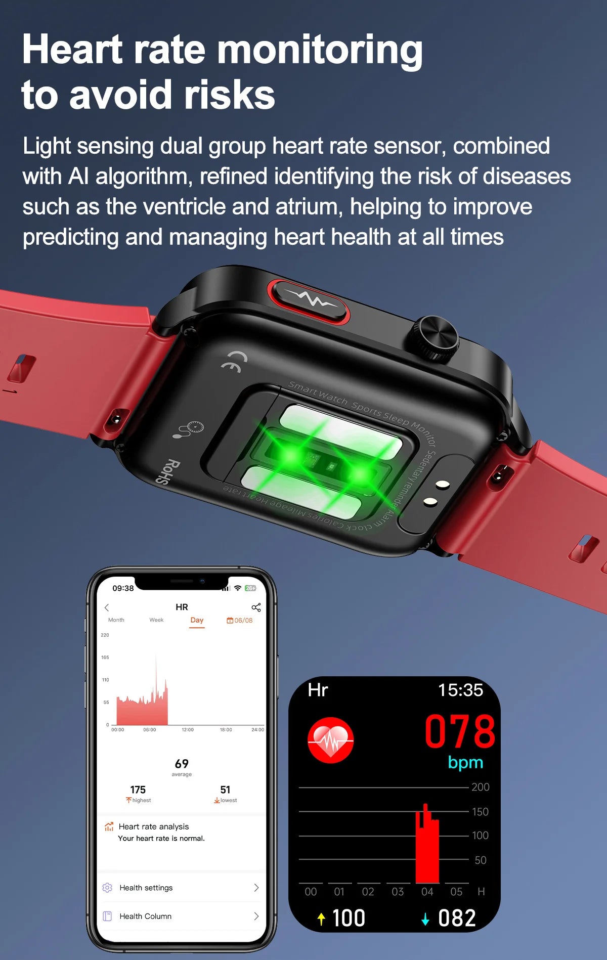 ساعة ذكية صحية 2024 مع مضخة هواء وكشف دقيق لضغط الدم ECG+PPG لمراقبة معدل ضربات القلب ومستويات السكر في الدم للرجال والنساء