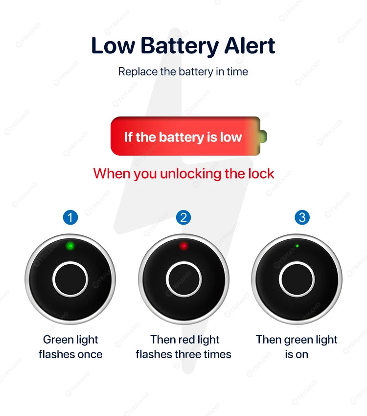 قفل خزانة ذكي يعمل بتقنية بصمة الأصبع من YRHAND - قفل إلكتروني بدون مفتاح للمكتب والمنزل