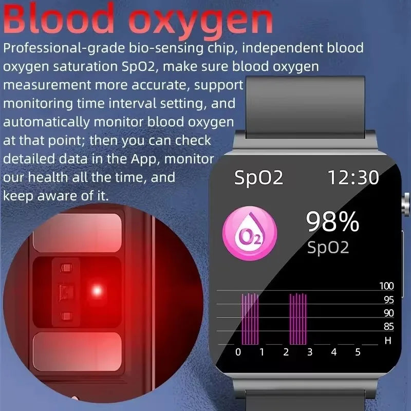 ساعة ذكية لقياس مستوى السكر في الدم مع ميزات ECG وPPG لمراقبة نبضات القلب ودرجة حرارة الجسم للرجال والنساء – متعقب للياقة البدنية وساعات رياضية 2024.