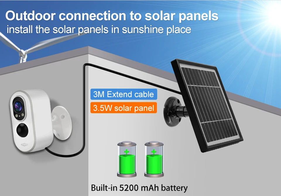 كاميرات مراقبة منزلية تعمل بالطاقة الشمسية مع واي فاي/4G ورؤية ليلية ملونة وكشف الحركة بالأشعة تحت الحمراء