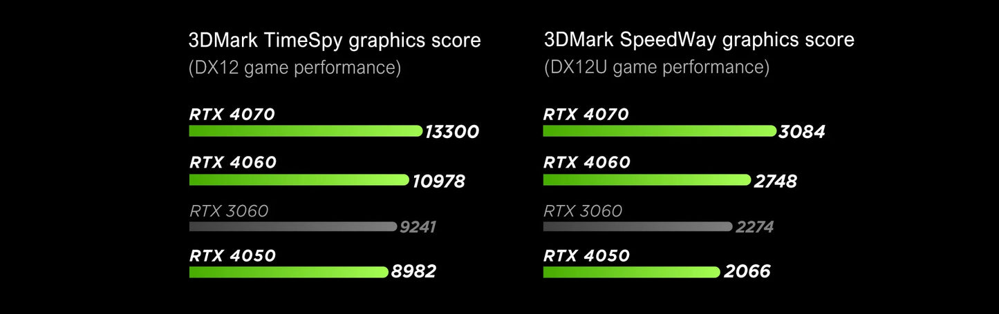 لابتوب ألعاب لينوفو ليجيون Y9000P 2024 بمعالج إنتل i9-14900HX وكرت شاشة NVIDIA RTX 4060/4070 بسعة 8 جيجابايت، 16 بوصة، دقة 2.5K، معدل تحديث 240Hz، نوتبوك للألعاب