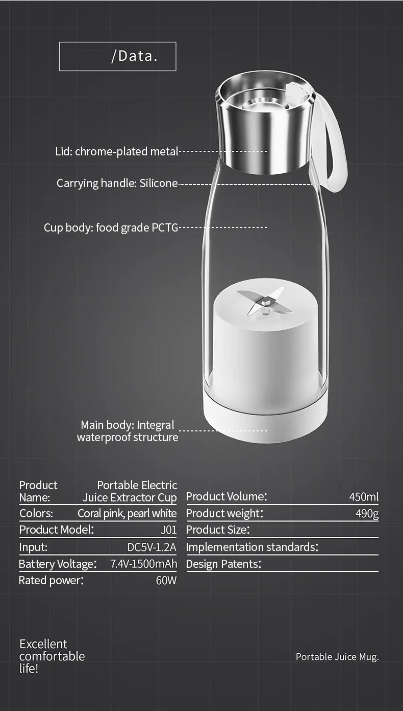 خلاط فواكه محمول قابل لإعادة الشحن مع عصارات USB صغيرة سريعة لصنع العصائر والمشروبات المثلجة في الهواء الطلق