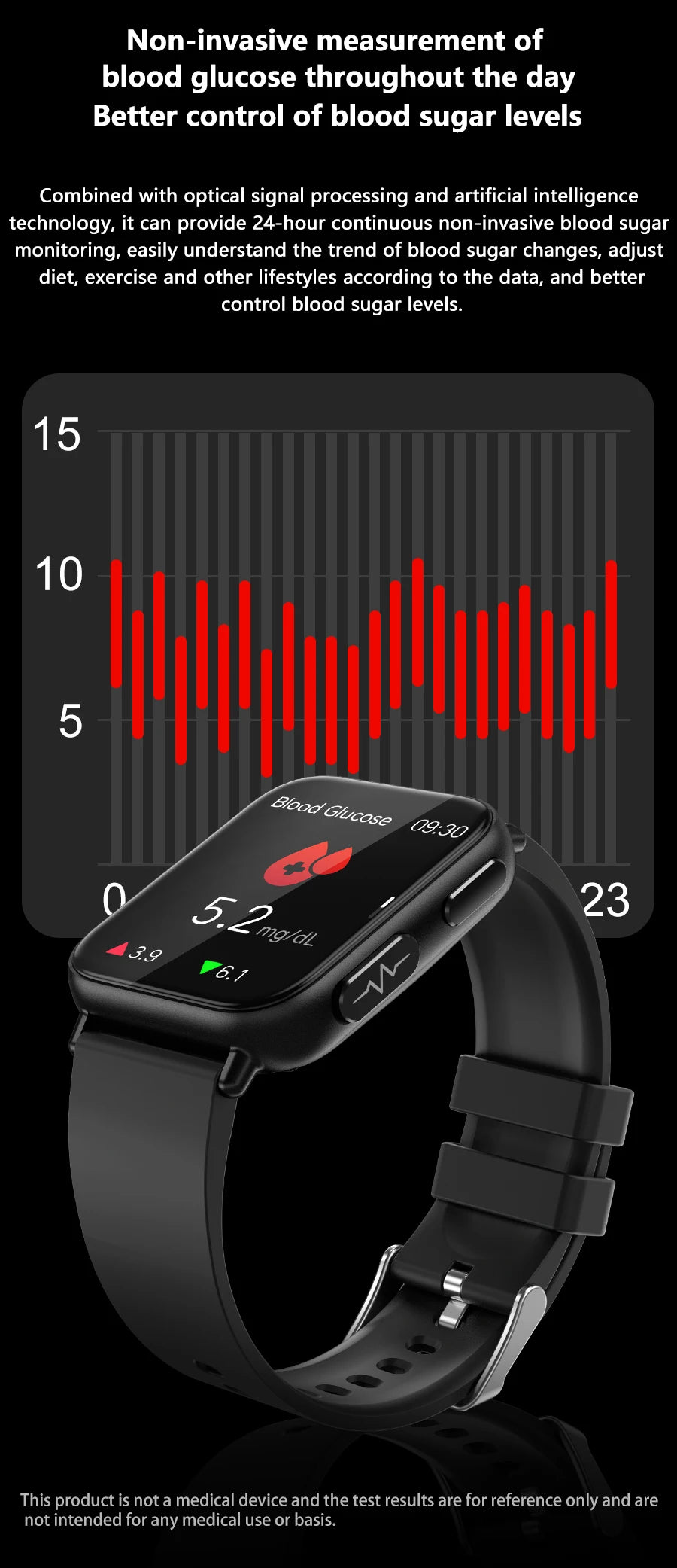 ساعة ذكية جديدة لقياس مستوى السكر في الدم بتقنية ECG+PPG للرجال بشاشة HD 1.91 بوصة مع تشخيص طبي ذكي غیر جراحي