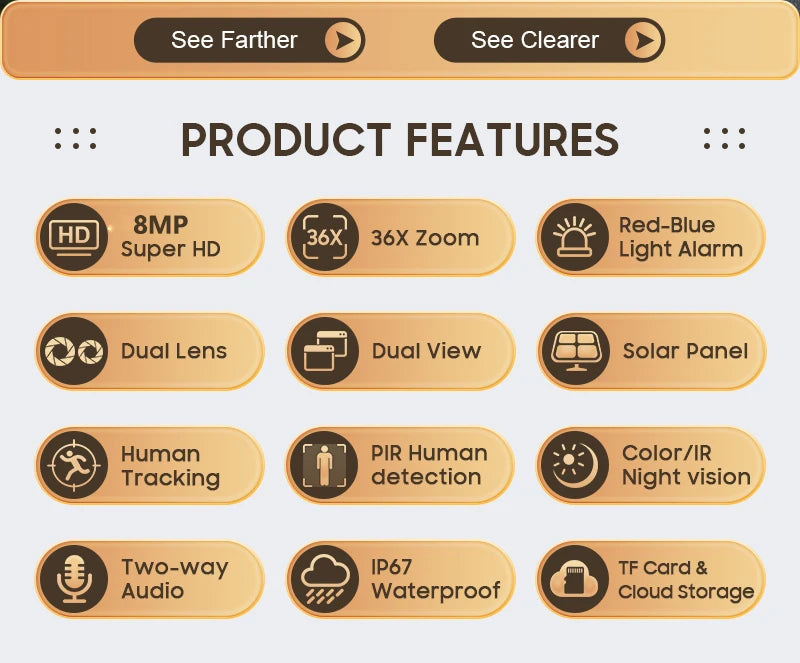 كاميرا أمان شمسية 8MP 4G SIM مع زوم 36X وكاميرا مزدوجة العدسة للرؤية الليلية