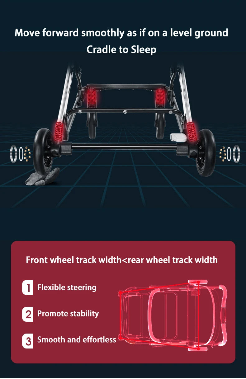 عربة أطفال فاخرة خفيفة الوزن قابلة للطي مع إمكانية الانحناء بيد واحدة للأطفال حديثي الولادة بحجم مدمج