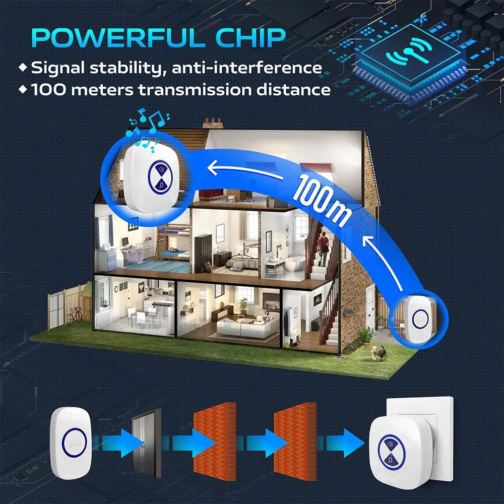 جرس باب لاسلكي مقاوم للماء مع 25 لحنًا ذكيًا وإضاءة LED