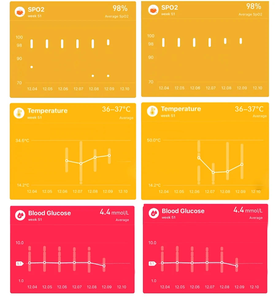 ساعة ذكية جديدة لقياس مستوى السكر في الدم بتقنية ECG+PPG للرجال بشاشة HD 1.91 بوصة مع تشخيص طبي ذكي غیر جراحي