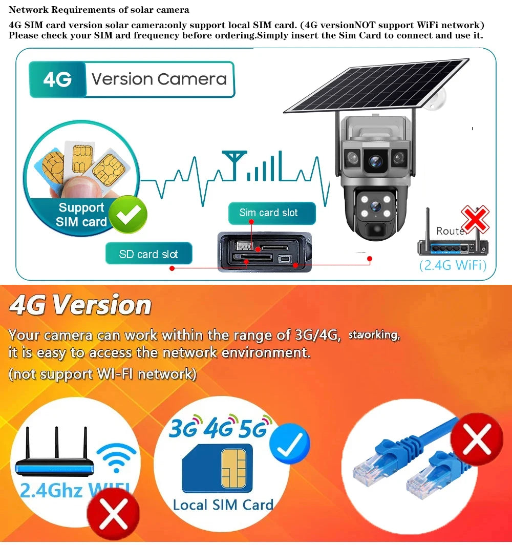 كاميرا مراقبة شمسية 4G بمستشعر 12MP وعدستين وثلاث شاشات تتبع تلقائي في الهواء الطلق بدقة 6K مع إمكانية PTZ