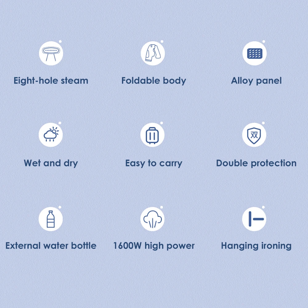 مكواة بخار محمولة للملابس 1600 واط - جهاز بخار يدوي عمودي قوي للسفر