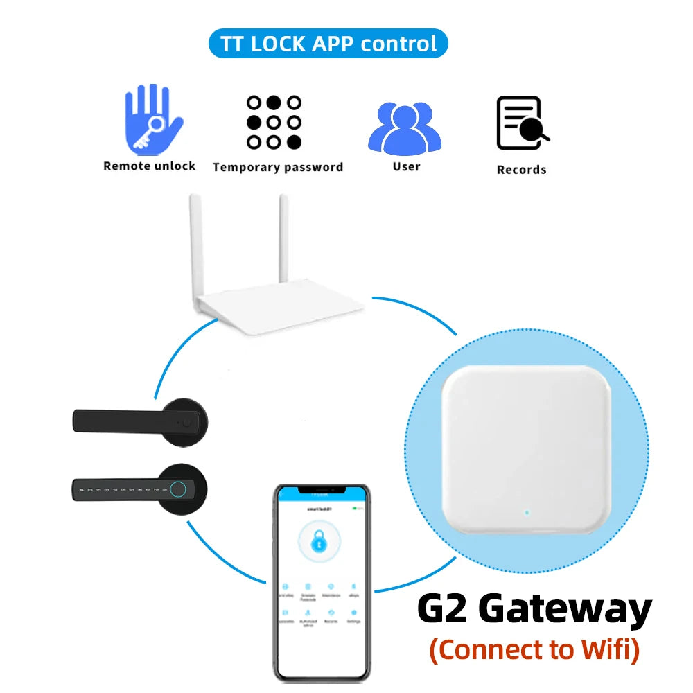 قفل باب إلكتروني RAYKUBE M5 TT Lock مع بصمة الأصبع وكلمة المرور وفتح القفل عبر تطبيق TT Lock لنمط المرور لغرفة النوم