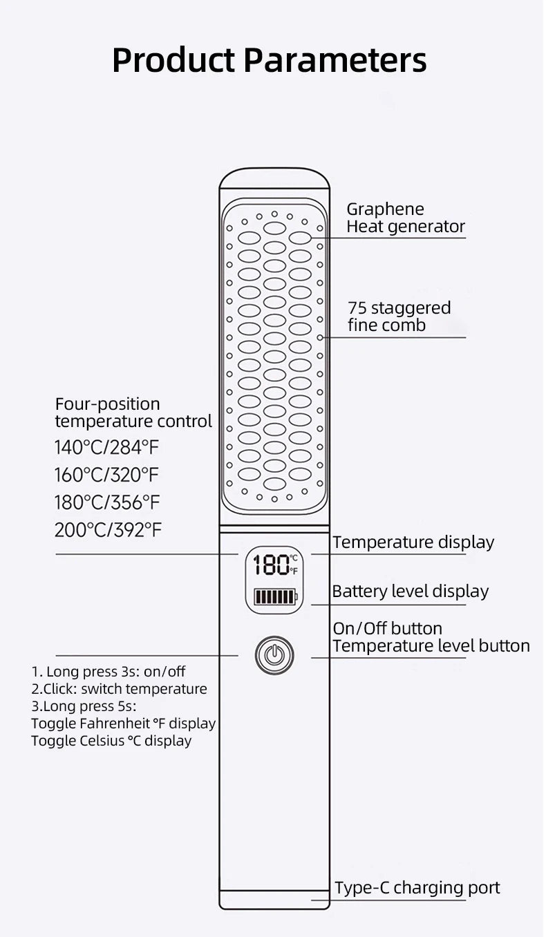 مشط كهربائي مزدوج الوظائف لتسريح الشعر بدون اسلاك مع تقنية الأيونات السلبية وأداة تصفيف مقاومة للسخونة