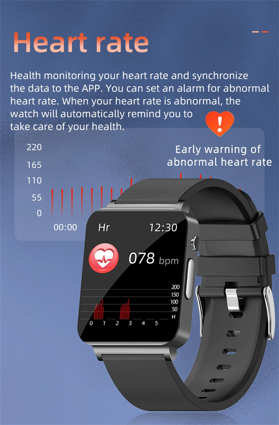 ساعة ذكية لقياس مستوى السكر في الدم مع ميزات ECG وPPG لمراقبة نبضات القلب ودرجة حرارة الجسم للرجال والنساء – متعقب للياقة البدنية وساعات رياضية 2024.